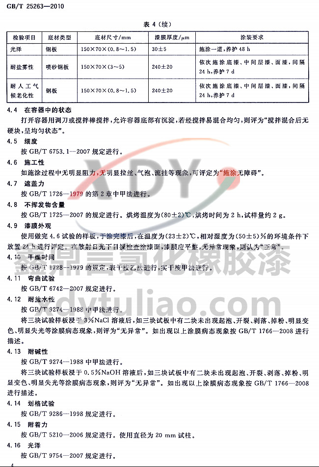 GB/T 25263-2010�Ȼ����z����Ϳ��-���